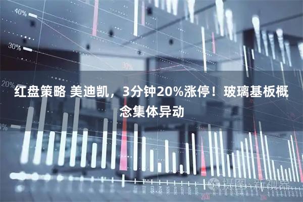 红盘策略 美迪凯，3分钟20%涨停！玻璃基板概念集体异动
