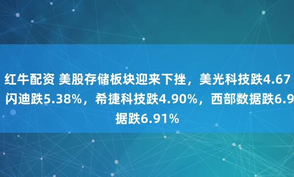 红牛配资 美股存储板块迎来下挫，美光科技跌4.67%，闪迪跌5.38%，希捷科技跌4.90%，西部数据跌6.91%